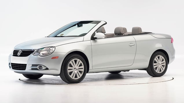2008 Volkswagen Eos Convertible: Latest Prices, Reviews, Specs