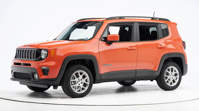 Evalueerbaar pastel Darmen 2020 Jeep Renegade