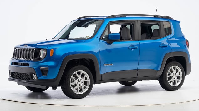Jeep Renegade Review 2024