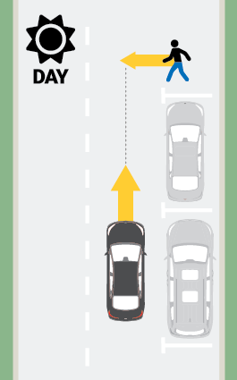 Child perpendicular test